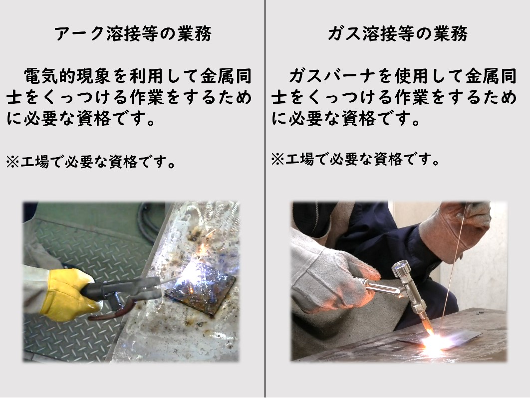 溶接資格